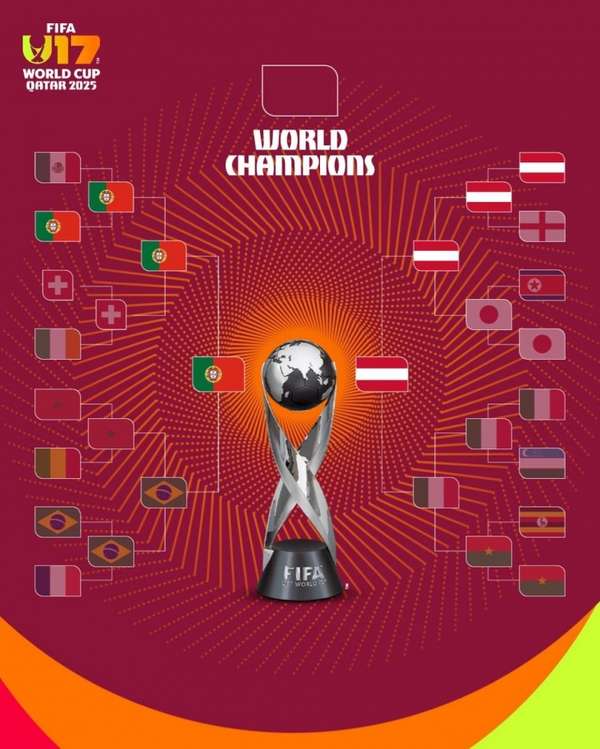 U17世界杯决战前瞻：全胜奥地利迎战淘汰巴西的葡萄牙