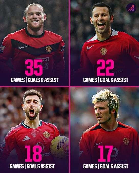 B费18场传射闪耀梦剧场 红魔传奇榜单仅逊两尊大神